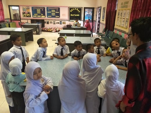 First graders on their first Moomin Language School lesson with their teacher.